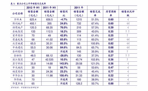 苏州安装灯具师傅价格表,全包装修价格明细表