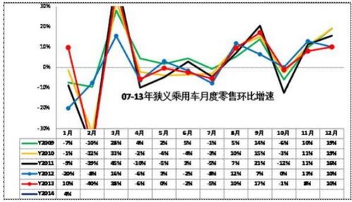 上证所 股票股东户数 是按身份证数目算 还是按账户算