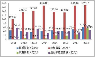 汽车之家-S股早盘迅速上涨，涨幅超过5%