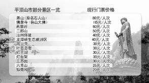 五一 游平顶山免门票 游13个景区能省580元 