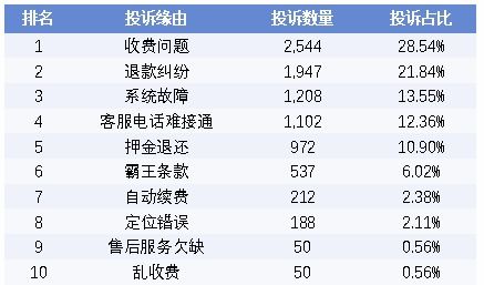  富邦食品一年销售额多少合适,富邦食品2023年销售额突破百亿，市场表现强劲 天富招聘