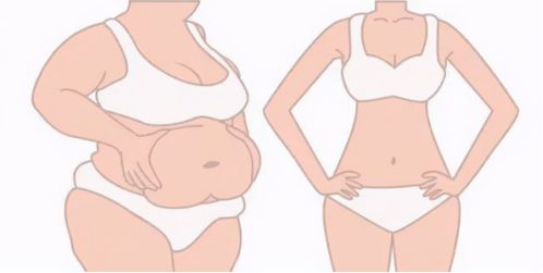 产后怎么健康减肥产后减肥瘦身的方法有哪些
