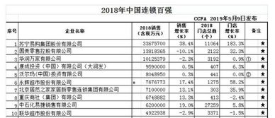 6.52元中国北车10派0.5含税3100股除息后怎么算啊.