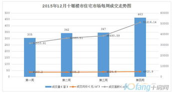  富邦股份股票历史交易数据分析报告,东方财富股票历史交易数据 天富招聘