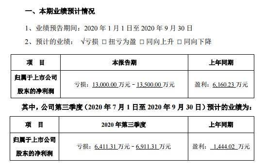 公司卖项目取得2000万收入入到某股东个人账户，该股东如何尽量避免个人所得税