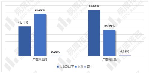 JN江南体育-市场营销的重要性