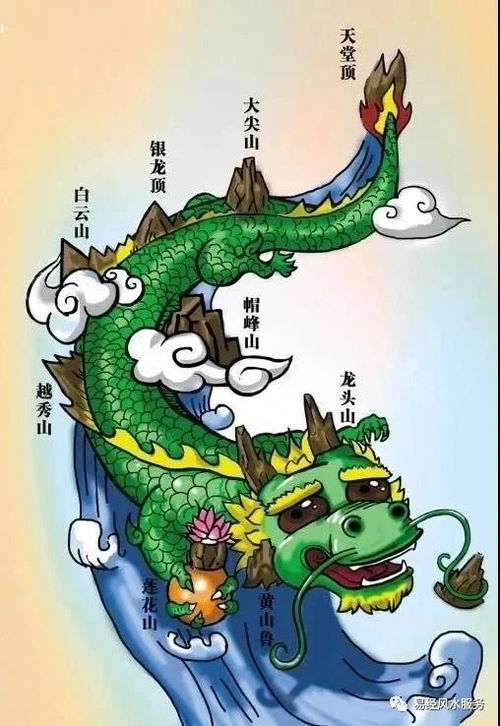广州龙脉传说 中华风水第一龙 出过 两任 皇帝