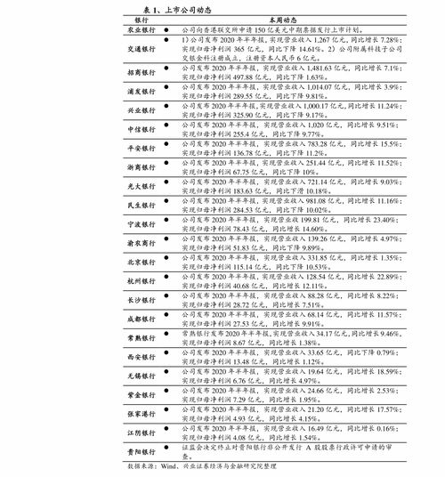 fil币最新价格行情走势图表,ipfs红岸智能一旦主网上线FIL币价格炒的太高会对新加入的矿工产生成本上的影响吗？ fil币最新价格行情走势图表,ipfs红岸智能一旦主网上线FIL币价格炒的太高会对新加入的矿工产生成本上的影响吗？ 融资