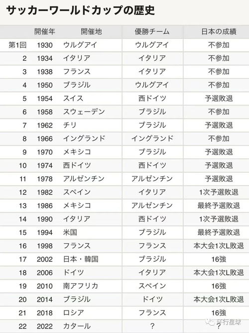 亚洲杯赛程2021赛程表(亚洲杯篮球赛2021赛程（时间、地点和参赛队伍）)