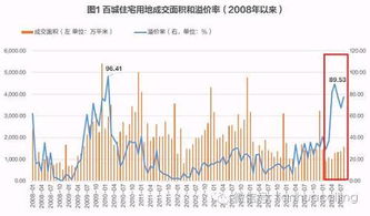 当企业充当融资这决策时，股权筹资和债务筹资各有什么特点?