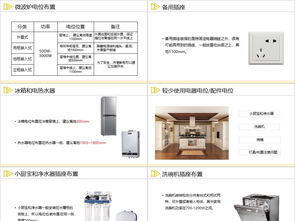 橱柜活动方案模板