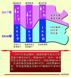 炫酷动漫详解春运八大便民措施,件件与您有关