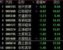 烟台正海磁性材料有限公司的介绍