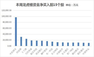 什么是沪股通资金净流出