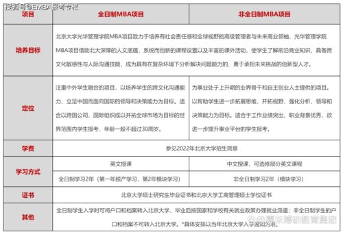 北京申请两限房需要什么条件,2021北京两限房申请官网