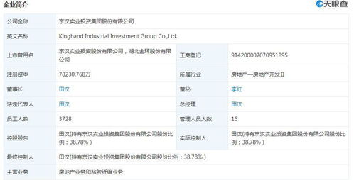 股份转让，实际控制人变更是卖壳吗