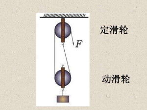 生活中的简单机械,无处不在的智慧