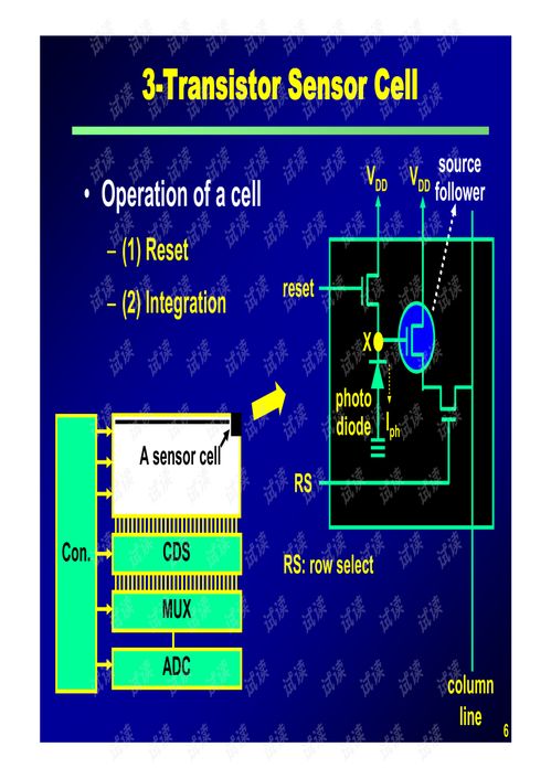 cmos(cmos是什么意思啊)