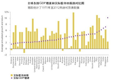 股票和证券是一回事吗，怎么买股票？