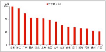 广电计量响应市场需求，推出核污水排放检测及放射性核素测定服务