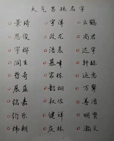 双字名字女宝宝起名,传承文化，彰显个性