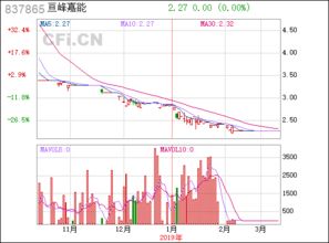 郑州煤电股份有限公司的公司简介