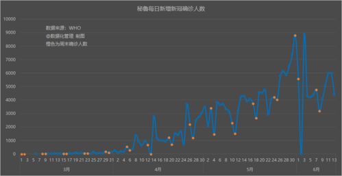 周末效应是什么意思？周末效应是一个什么样的情况？周末效应就是星期效应吗 ？