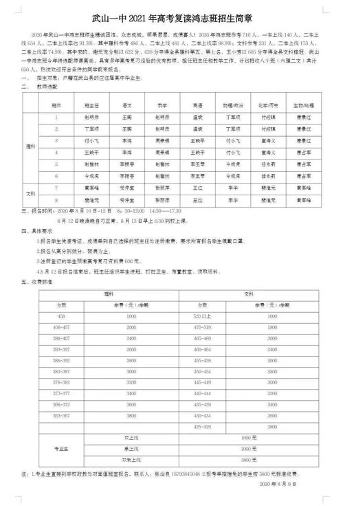 复读生高考录取分数线升高?