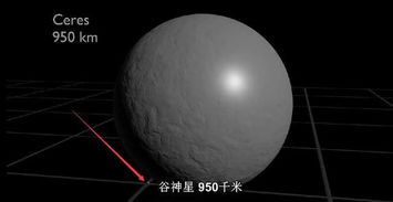 人类有多渺小 我们来对比下 宏观视角 