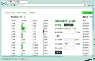 莱特币行情软件 融资