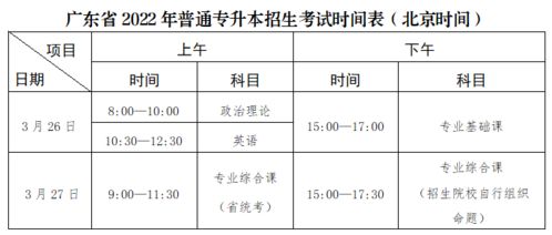 专升本几月考试时间,建议：专升本考试时间揭秘：掌握时间，轻松备战，迈向本科更近一步！ 