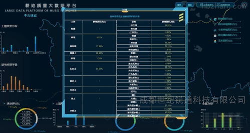 常德四川外呼系统的简单介绍