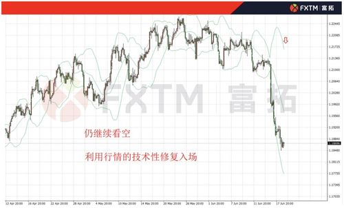 sc云储币走势 百科