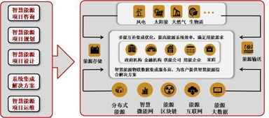 诚聘 安全员 架子工 建筑起重司索信号工