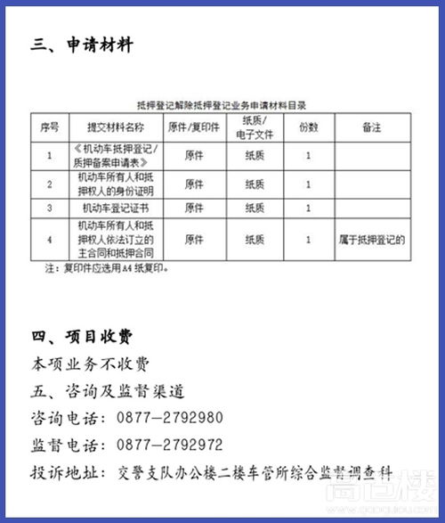 如何办理解除车辆抵押