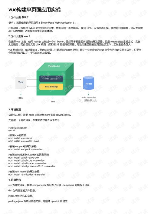 vue怎么运行单个页面(拿到一个vue项目怎么运行)