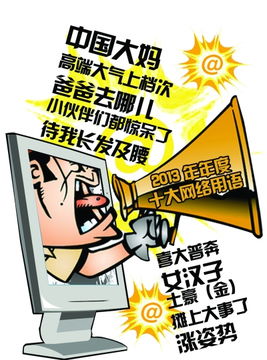 p网络用语什么意思,p图是什么意思? p网络用语什么意思,p图是什么意思? 词条