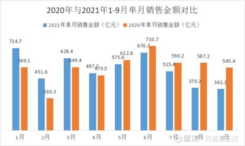 万科地产股票,万科地产股票：2024年市场表现和前景展望