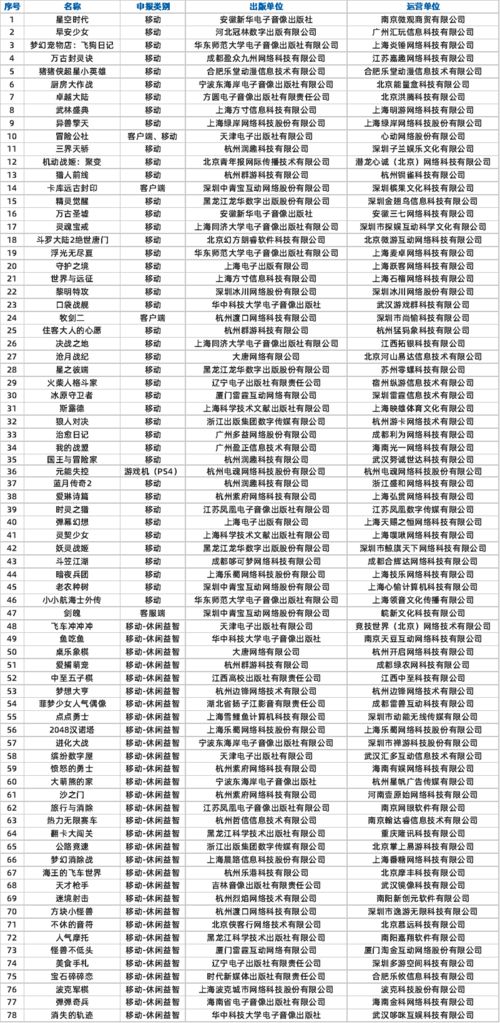 元能失控评分,元能失控评价