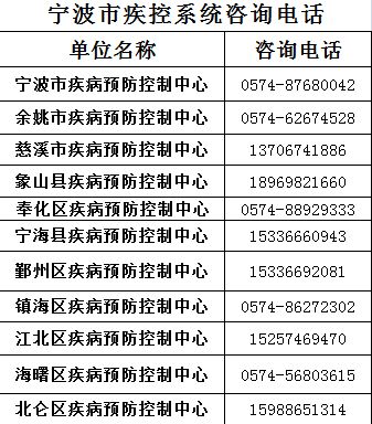 何为电话销售的五通？那么我们每通都应该怎么做？做到哪一种程度？谢谢 我是做股票销售的希望精英人士可以为之解答！谢谢