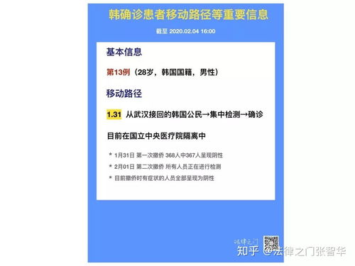确诊人员名单,上海确诊2例输入性甲流病例的详情?