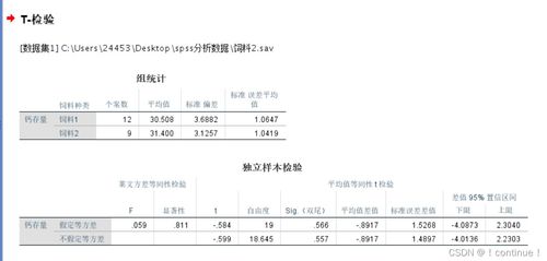 spss分析方法 成对样本t检验 独立样本t检验