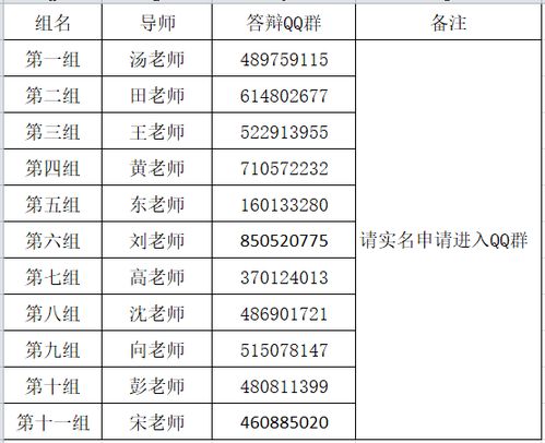 武汉大学行政管理专业毕业论文