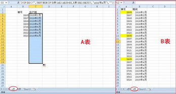 如何跨表格取满足条件的某一列数据的最小日期的函数 