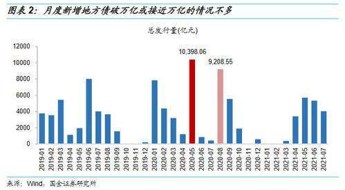 国际米兰难以签下托洛伊，计划在8月中旬签下德米拉尔