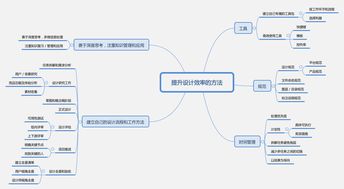 居家办公族需讲究的风水布局(居家办公桌摆放风水正确图)