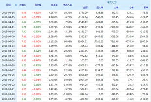 英威腾股票是什么板块股