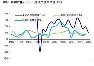 股权怎么算 比如 一个人8万，一个4万 怎么算 列公式