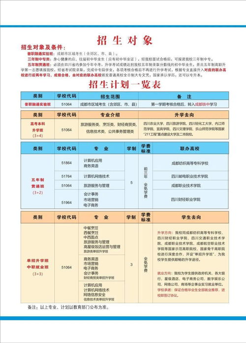 成都职高开学时间2021