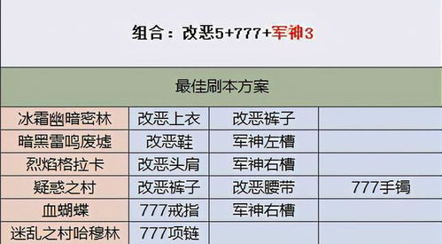  欧陆大战略2满级破解版内置菜单,欧陆大战略2满级破解版内置菜单深度解析 天富官网